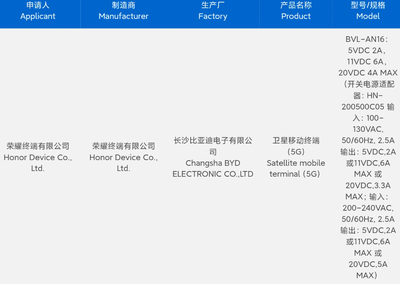 計算機及通訊設(shè)備租賃 企業(yè)數(shù)字化轉(zhuǎn)型的靈活之選