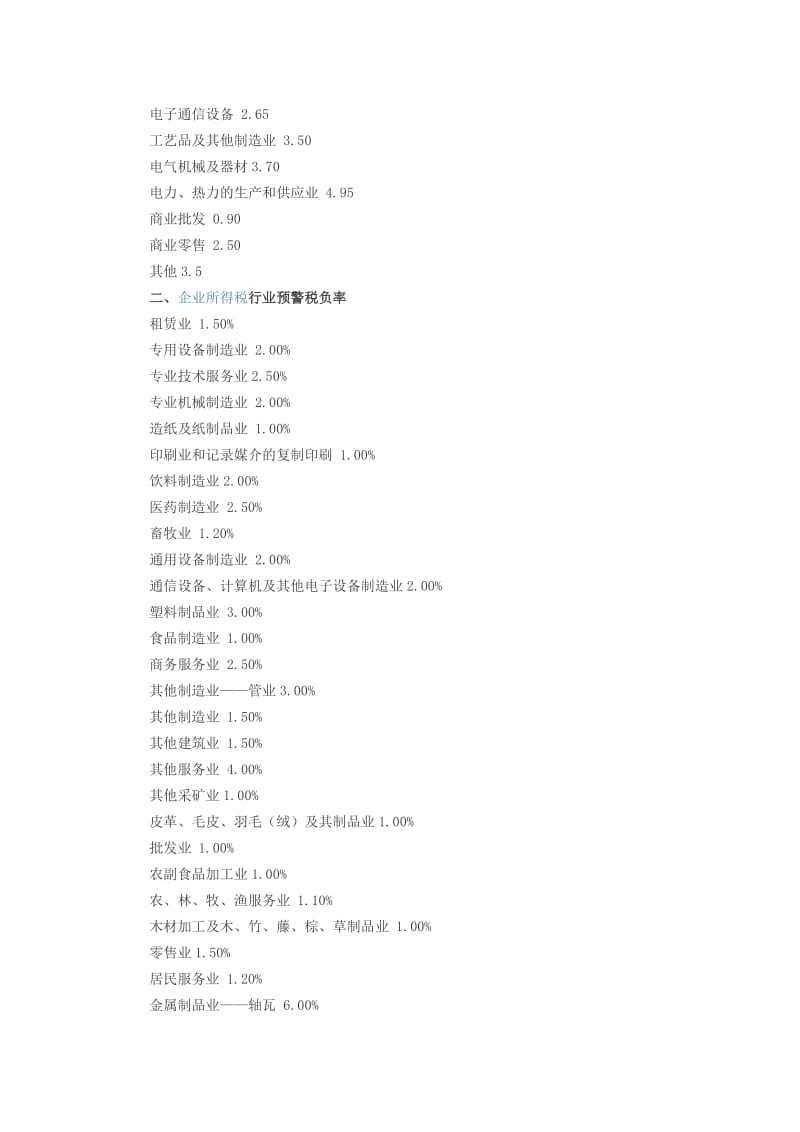 企業(yè)增值稅與所得稅負(fù)稅率分析 計算機及通訊設(shè)備租賃行業(yè)